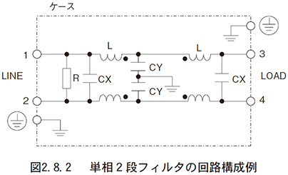 図　2.8.2　単相2段フィルタの回路構成例