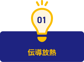 1. 伝導放熱