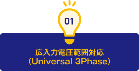 1.広入力電圧範囲対応（Universal 3Phase）