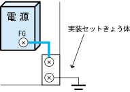 接地