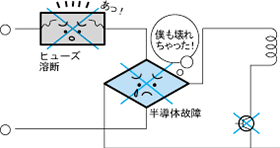 ヒューズ注意