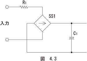 図　4.3