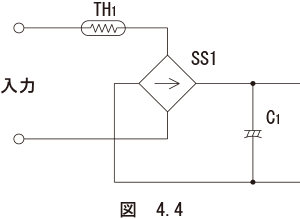 図　4.4