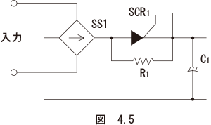 図　4.5