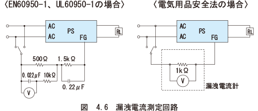 図　4.6 漏洩電流測定回路