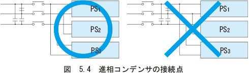 図　5.4　進相コンデンサの接続点