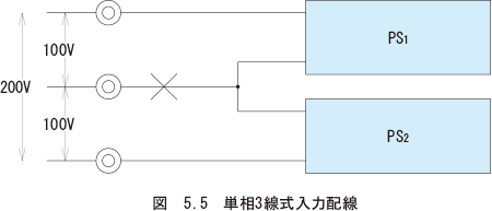 図　5.5　単相3線式入力配線