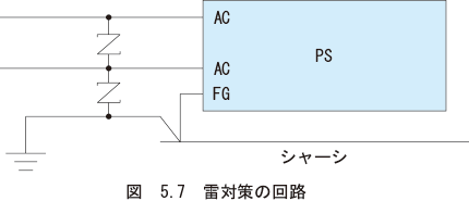 図　5.7　雷対策の回路