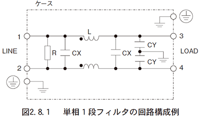 図　2.8.1　単相1段フィルタの回路構成例