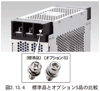 図　2.13.4　標準品とオプションS品の比較