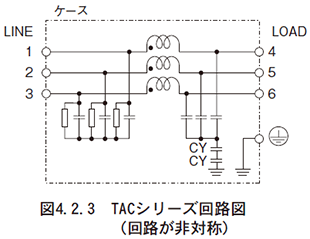 図　4.2.3　TACシリーズ回路図（回路が非対象）