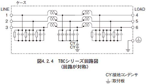 図　4.2.4　TBCシリーズ回路図（回路が対象）