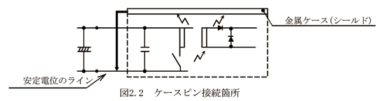 ケース接地の効果