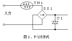 サーミスタ方式