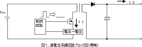 過電流回路の動作メカニズム