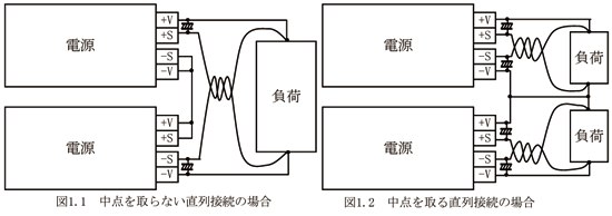 直列接続の場合