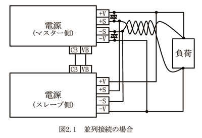 並列接続の場合