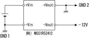 極性反転出力を取り出す場合