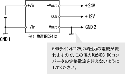 同じ極性の2出力で使用する場合