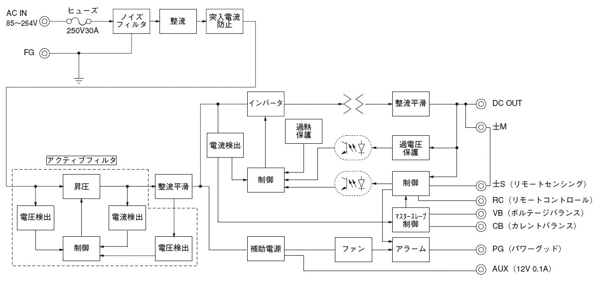 IWATA プルプラグA (1000個入)【1717837:0】[店頭受取不可]