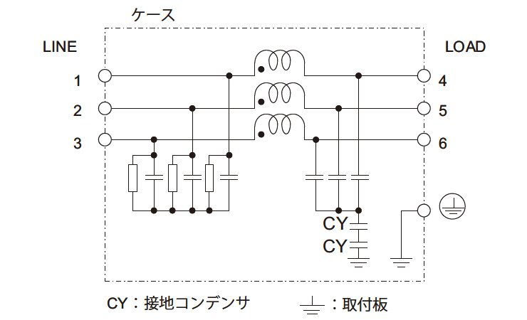 TAC-20｜製品情報｜コーセル株式会社